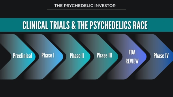 How Clinical Trials Work and Who is WINNING the Race (FOR NOW) // MAPS, CMPS, MNMD & more