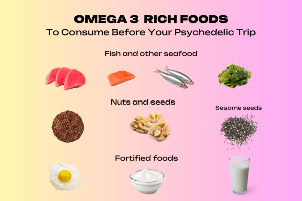 what foods to eat before a psychedelic trip