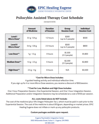 Oregon psilocybin therapy costs