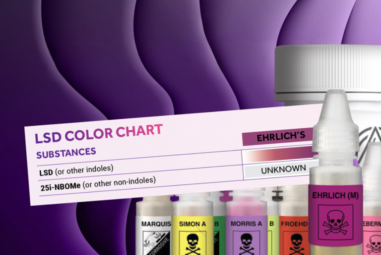 Comprehensive Guide to Safely Testing Psychedelics for Adulterants Using Testing Kits
