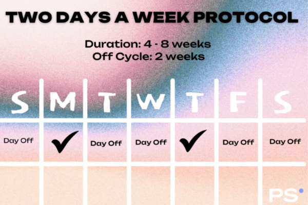 The Microdosing Fixed Schedule Protocol