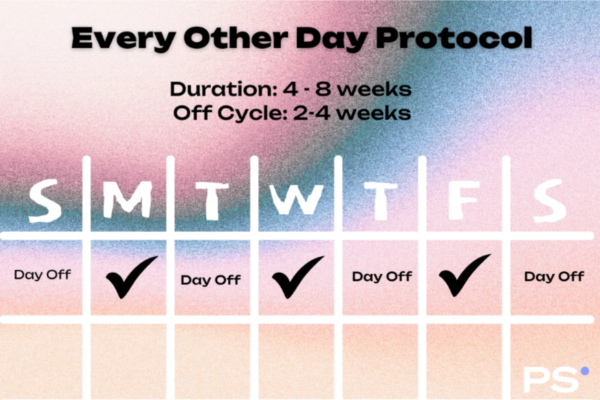  Every Other Day Protocol (Microdosing Institute Protocol)