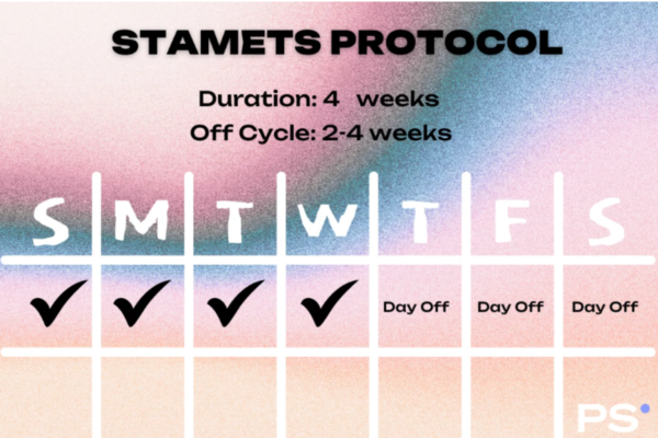 Microdosing The Stamets Protocol